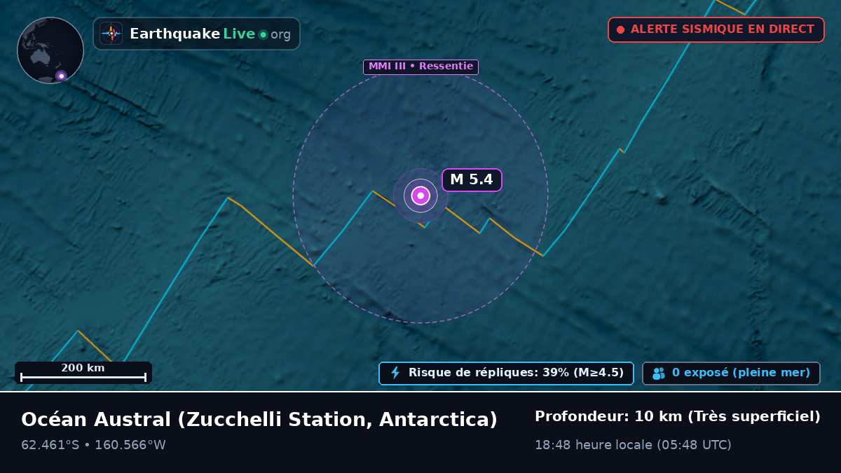 Océan Austral (Antarctica)