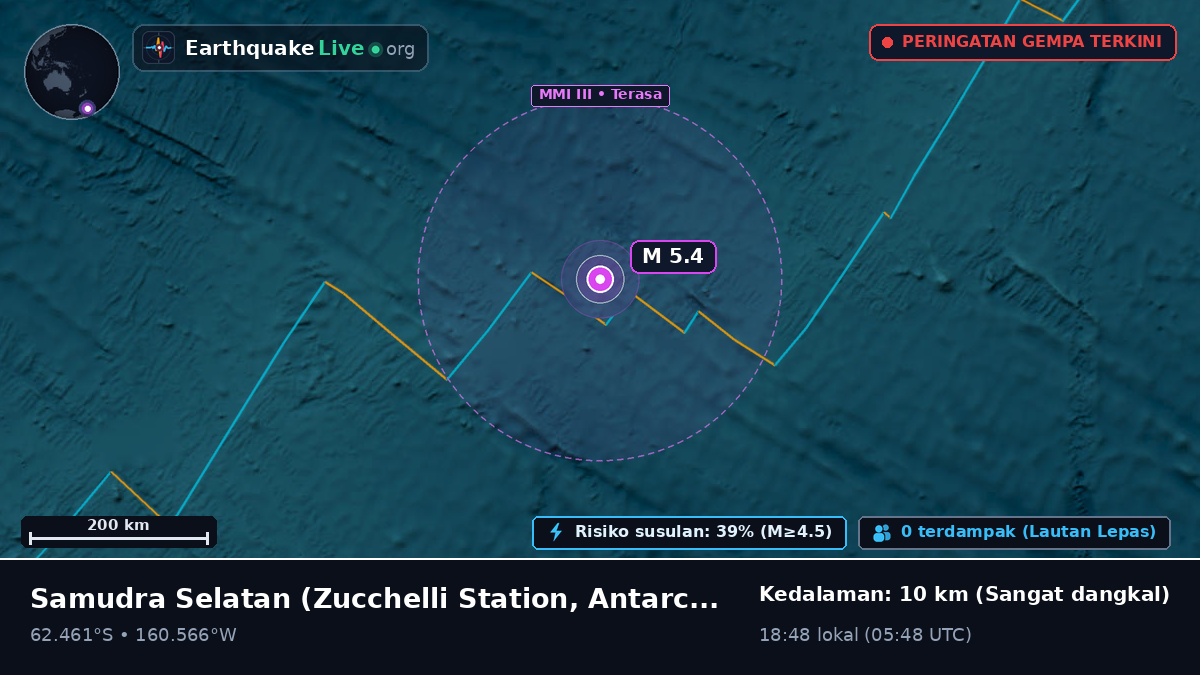 Samudra Selatan (Antarctica)