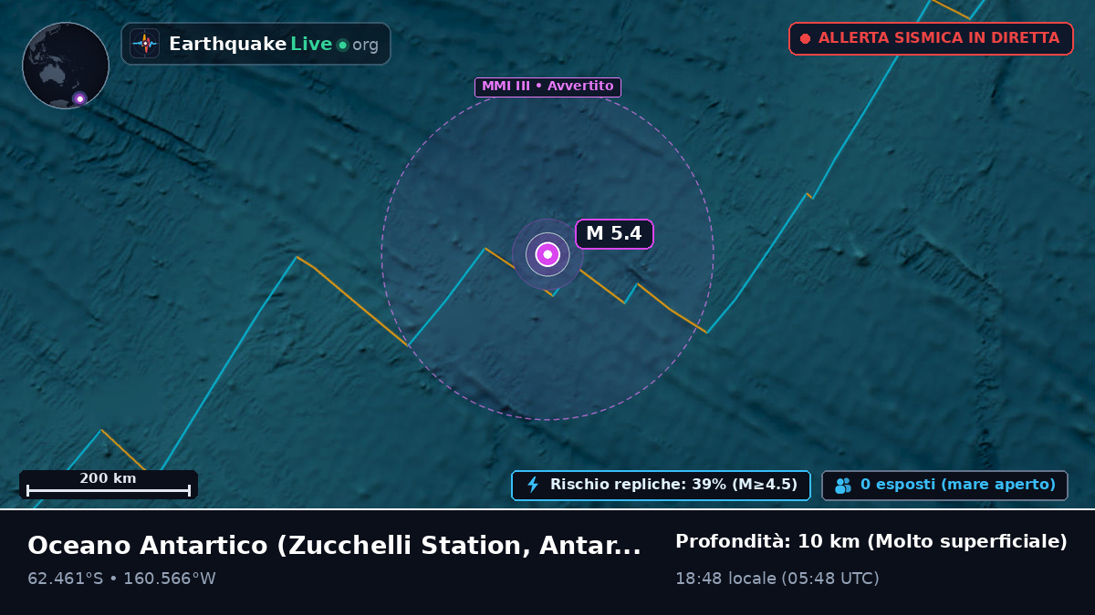 Oceano Antartico (Antarctica)