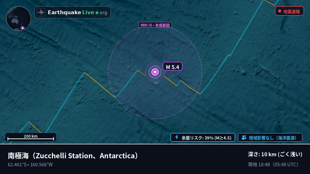 南極海 (Antarctica)