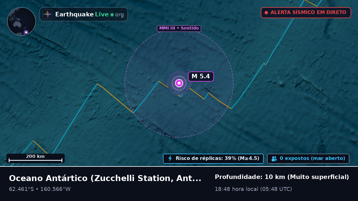 Oceano Antártico (Antarctica)