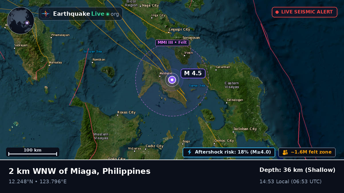 Philippine Sea (Philippines)
