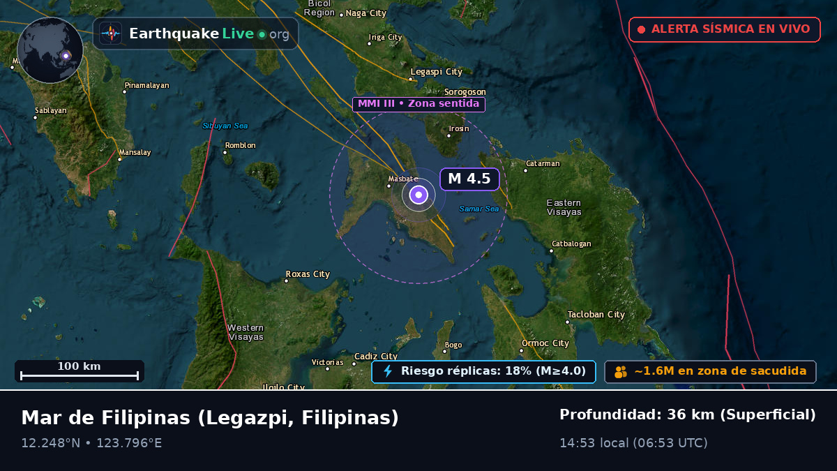 Mar de Filipinas (Filipinas)