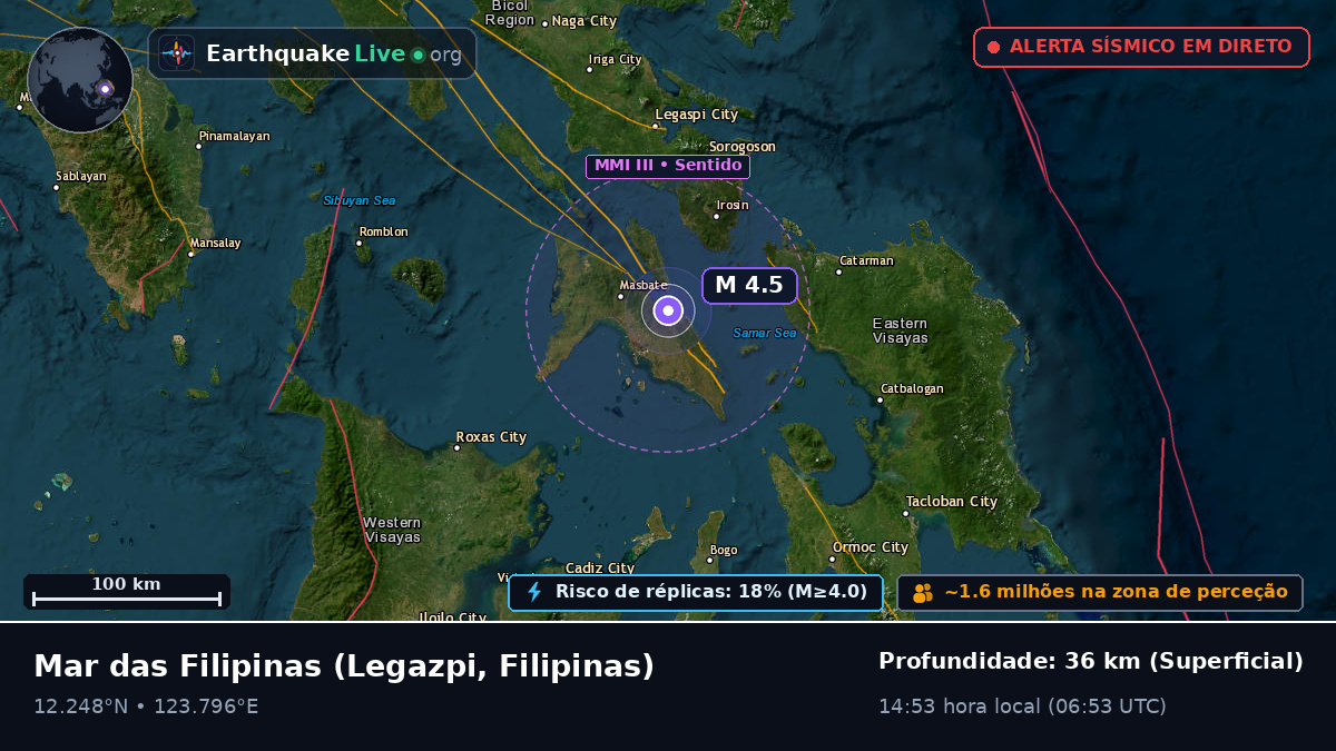 Mar das Filipinas (Filipinas)