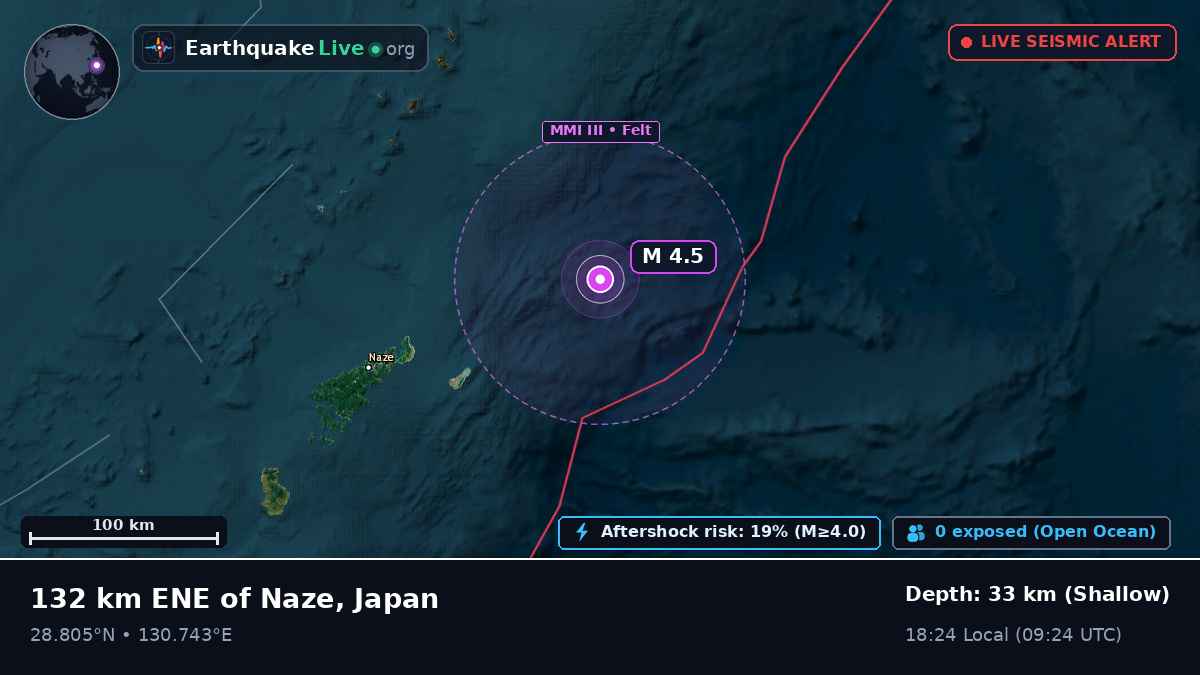 North Pacific Ocean (Japan)