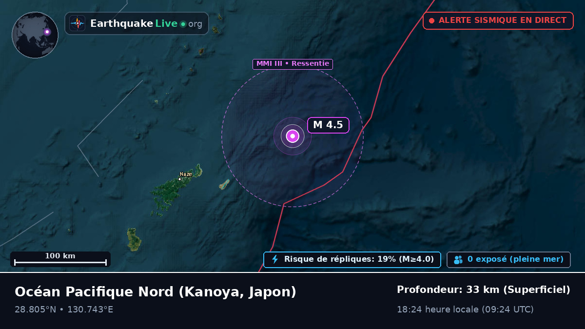 Océan Pacifique Nord (Japon)