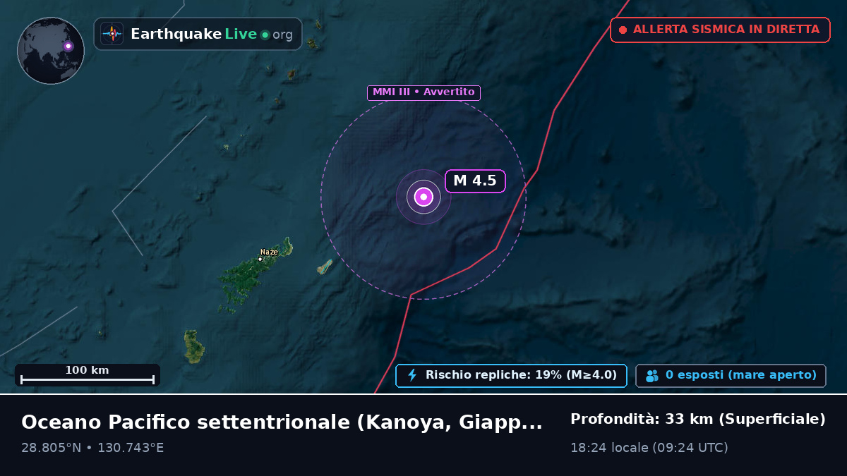 Oceano Pacifico settentrionale (Giappone)
