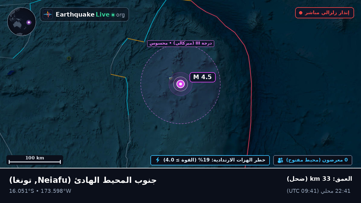 جنوب المحيط الهادئ (تونغا)