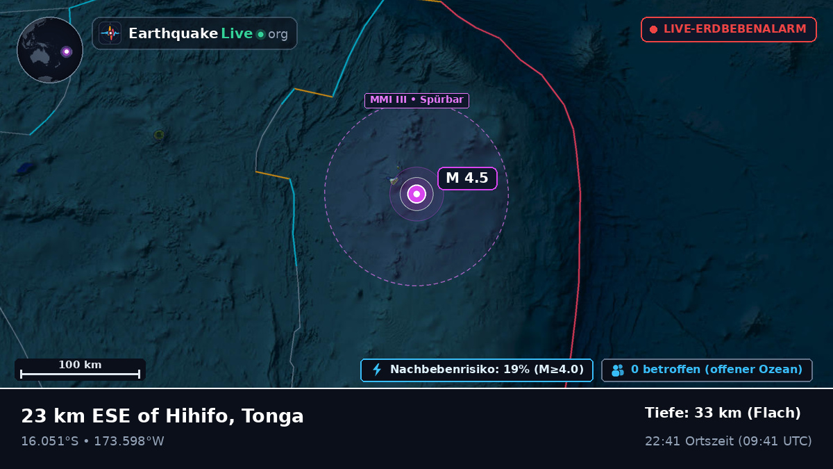 Südpazifik (Tonga)