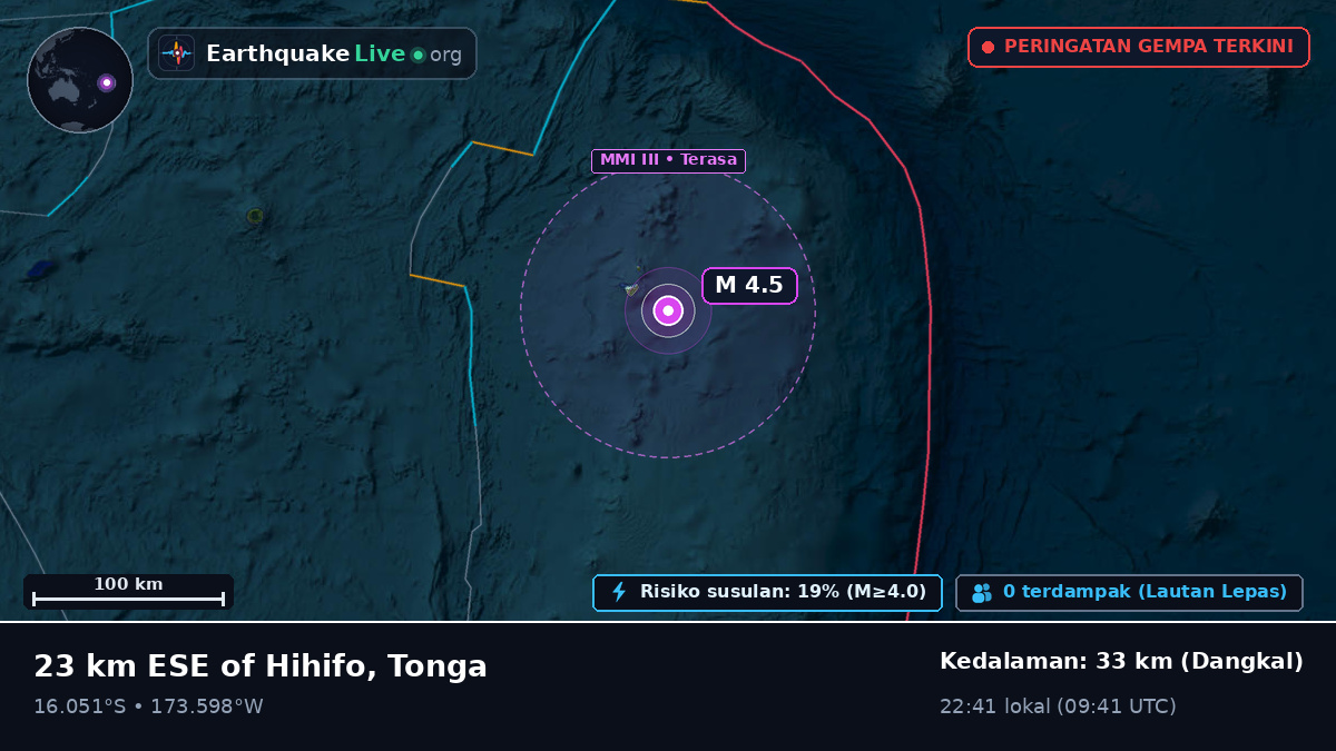 Samudra Pasifik Selatan (Tonga)