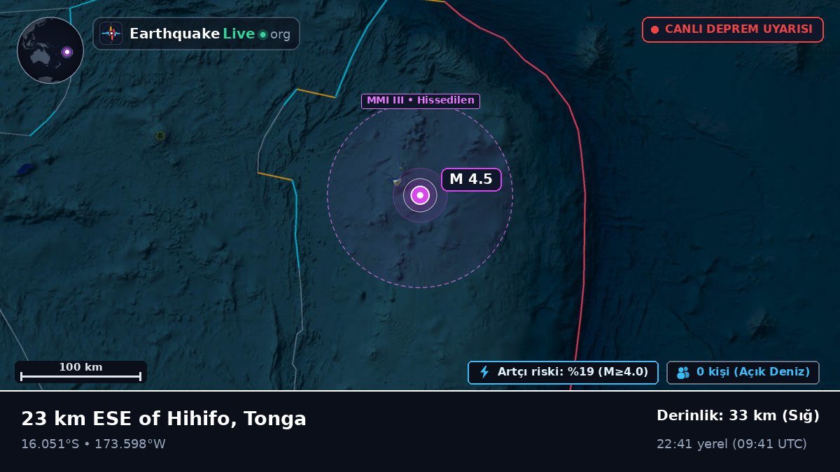 Güney Pasifik Okyanusu (Tonga)