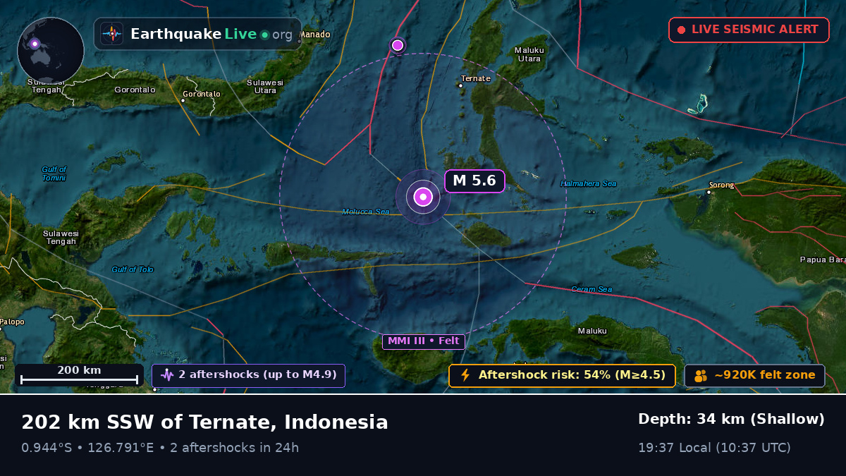 Molucca Sea (Indonesia)