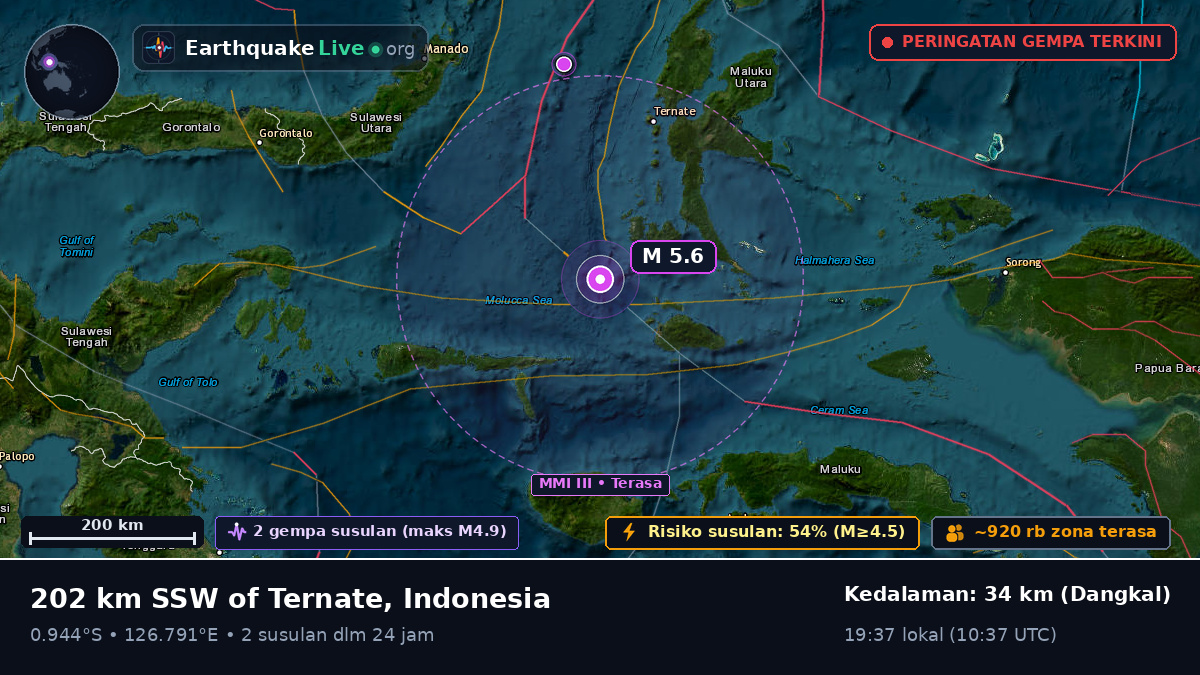 Laut Maluku (Indonesia)