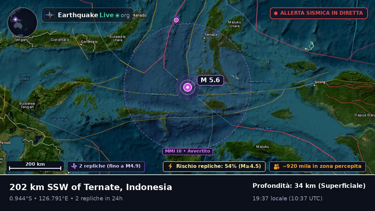 Mare delle Molucche (Indonesia)