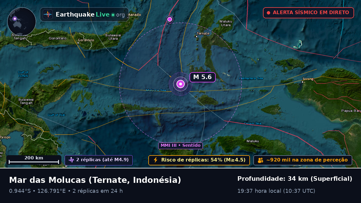 Mar das Molucas (Indonésia)