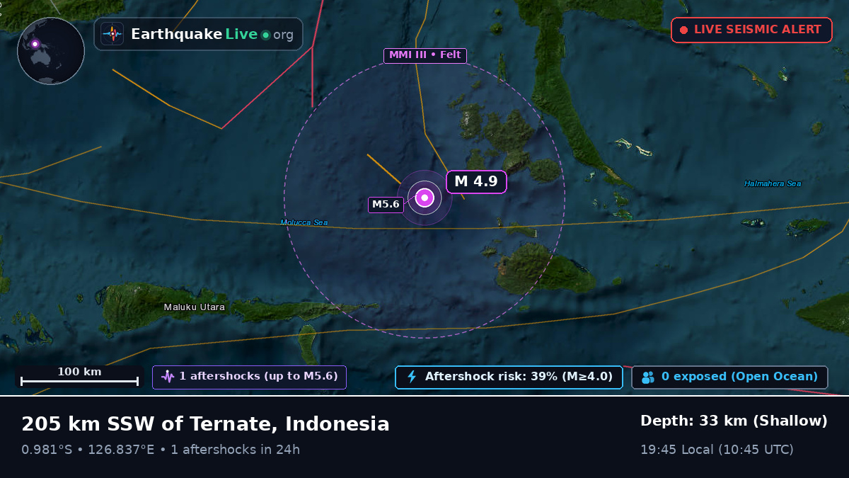 Molucca Sea (Indonesia)