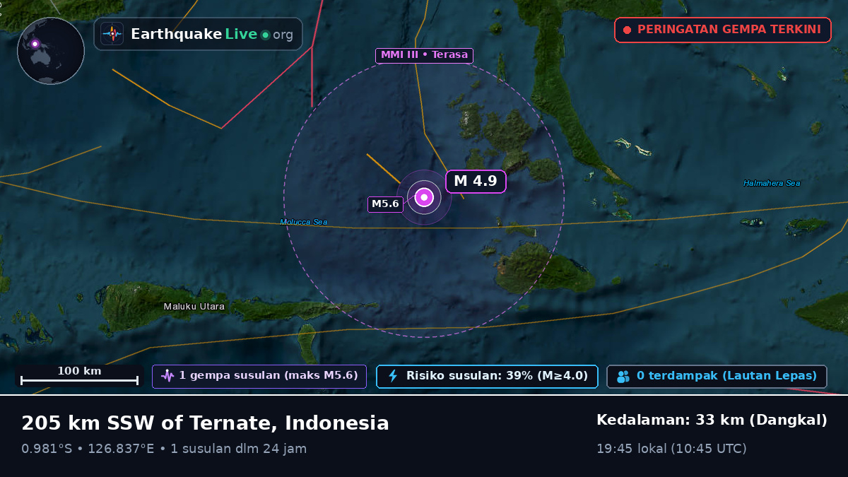 Laut Maluku (Indonesia)
