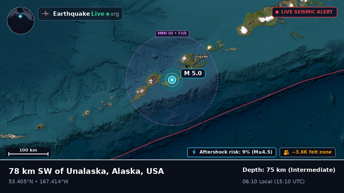 Bering Sea (USA)