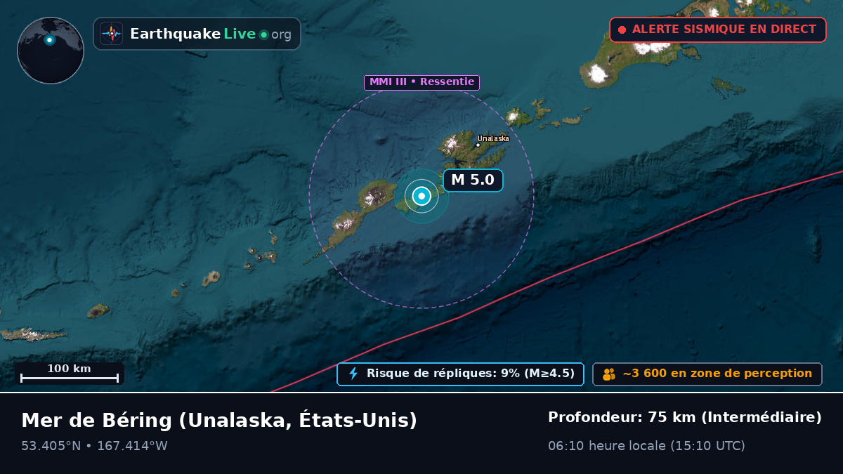 Mer de Béring (États-Unis)
