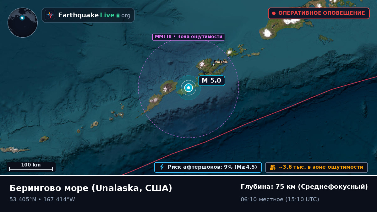 Берингово море (США)