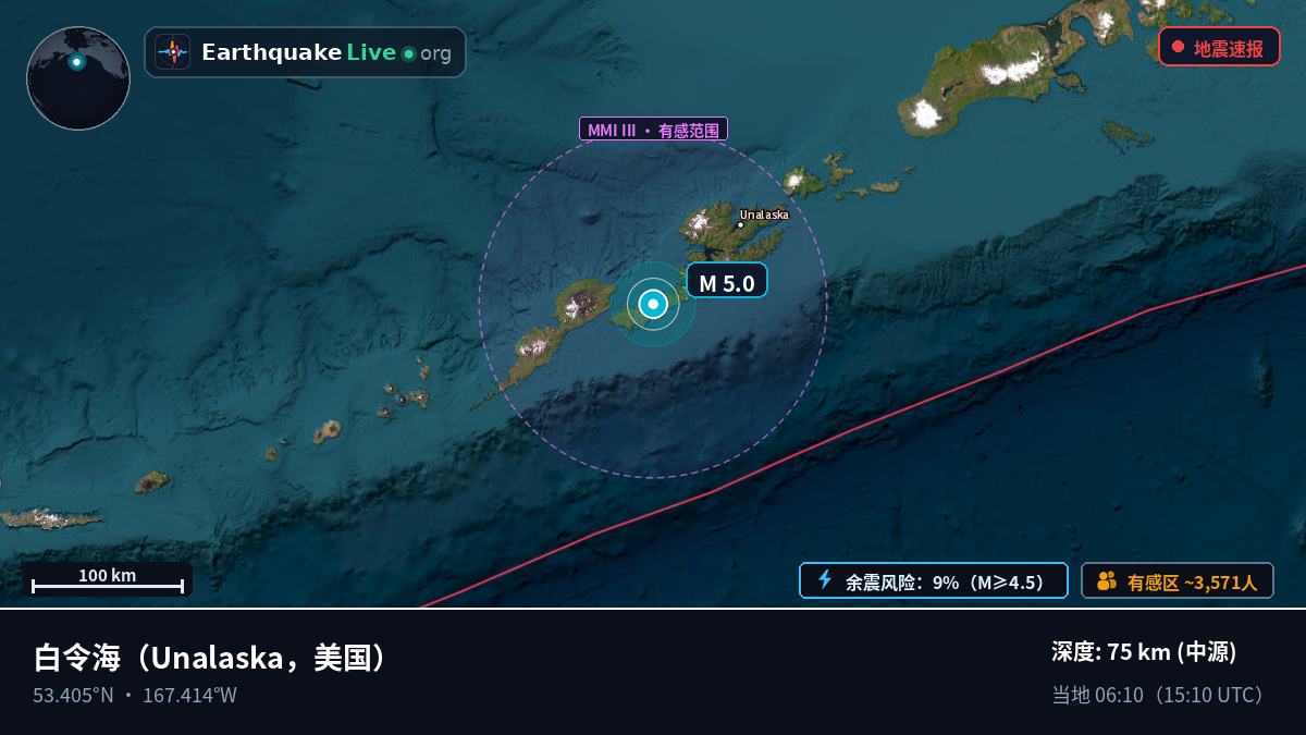 白令海 (美国)