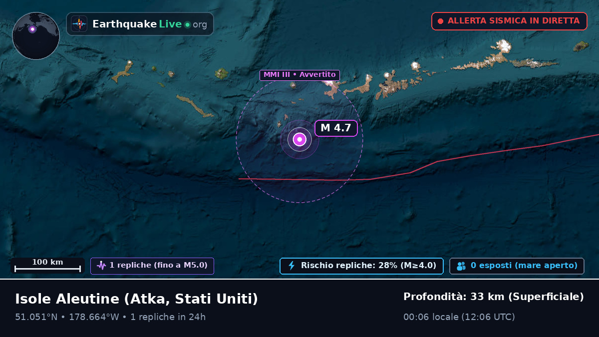 Isole Aleutine (Stati Uniti)