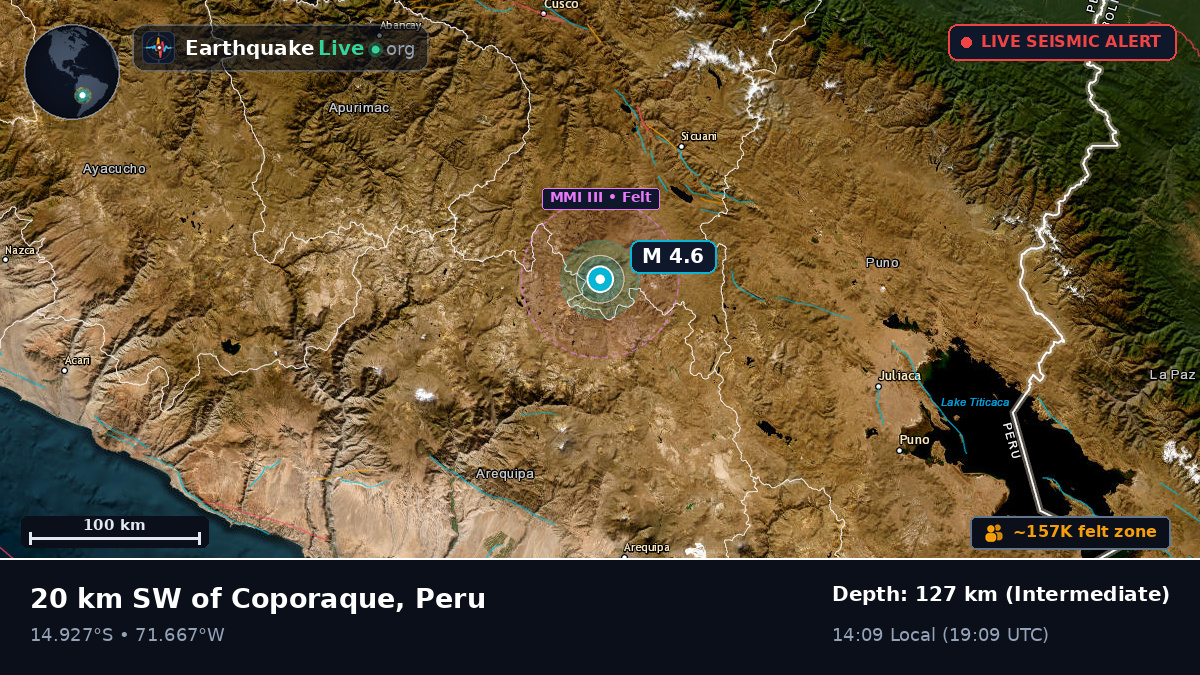 Arequipa, Peru