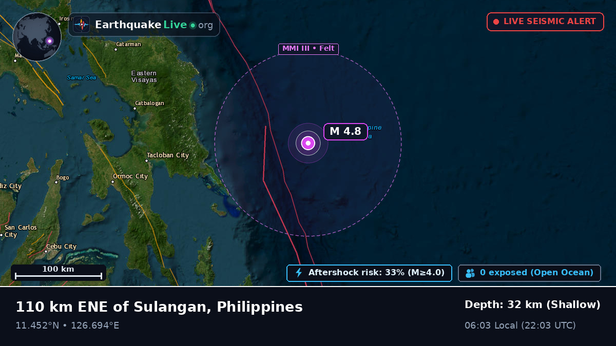 Philippine Sea (Philippines)