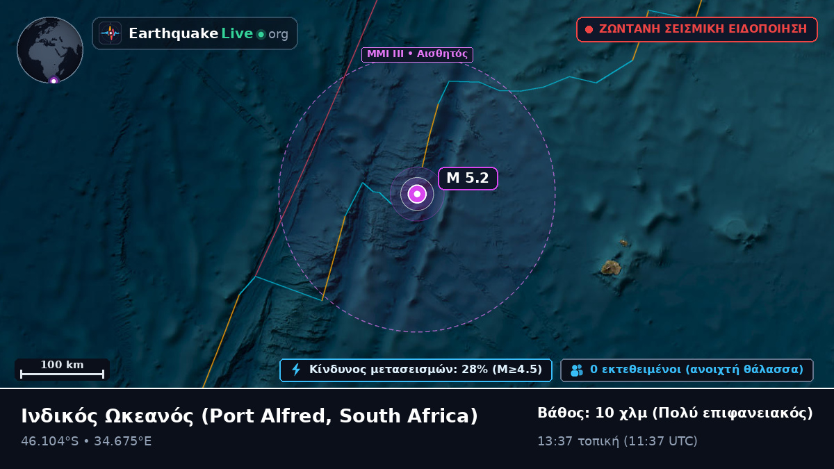Ινδικός Ωκεανός (South Africa)
