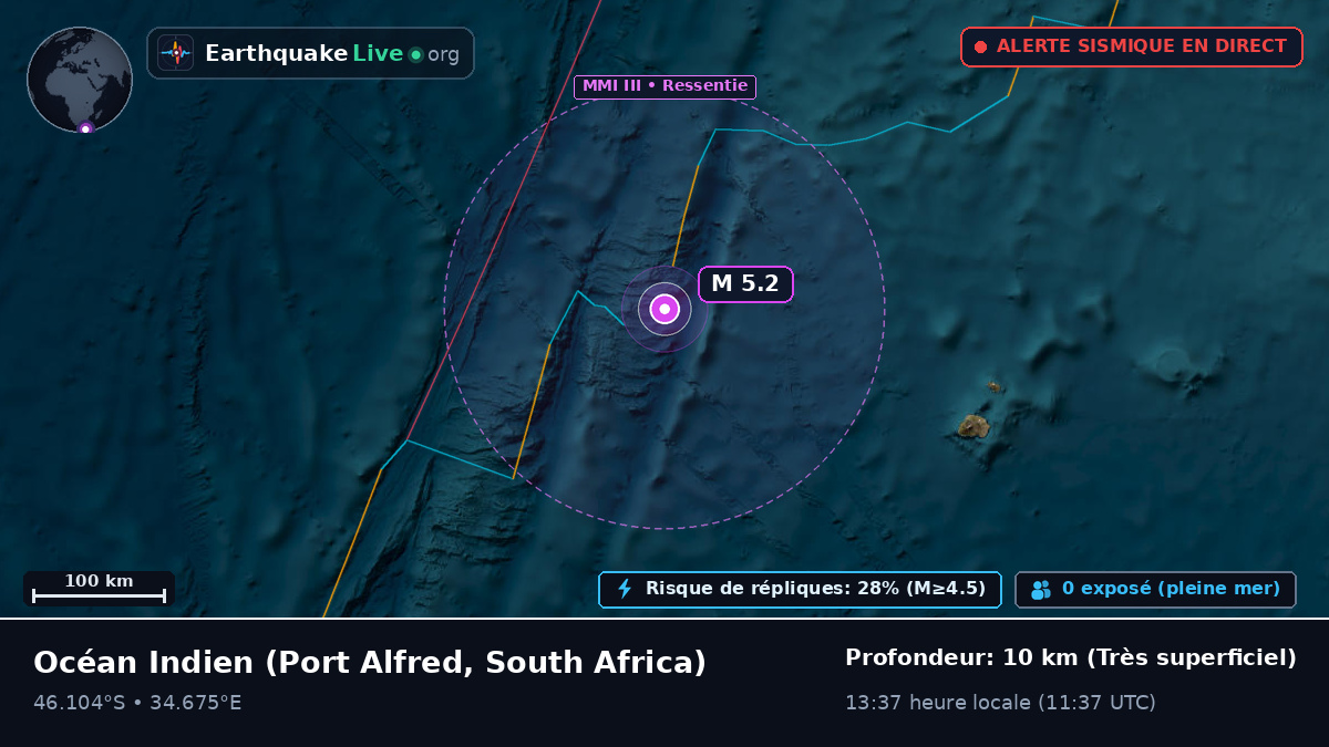 Océan Indien (South Africa)
