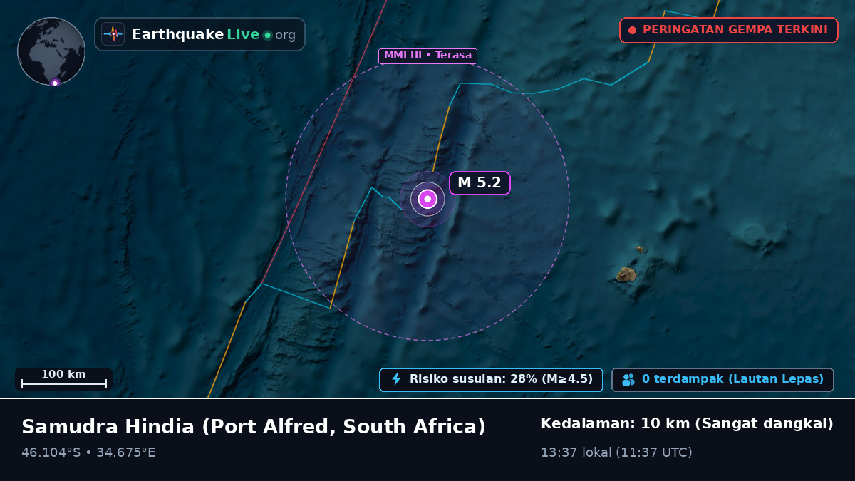 Samudra Hindia (South Africa)
