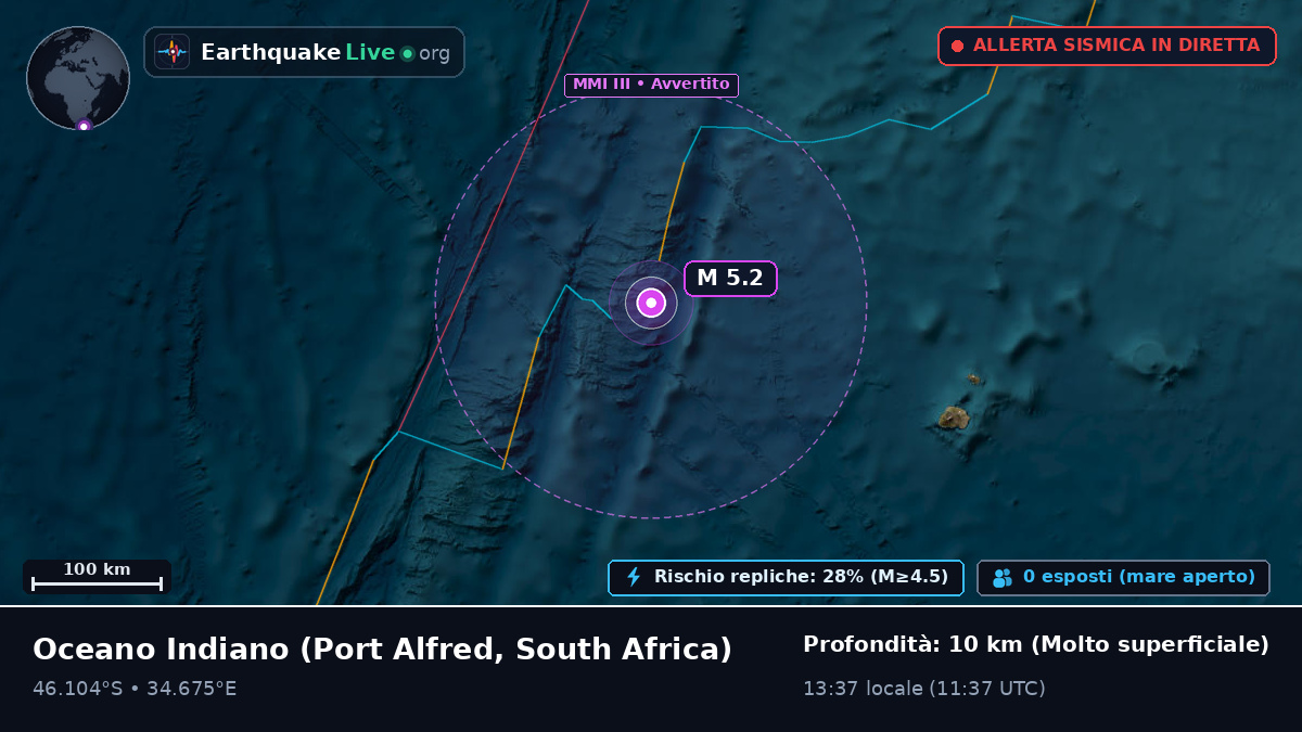 Oceano Indiano (South Africa)