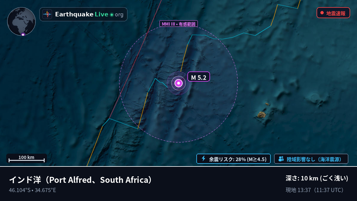 インド洋 (South Africa)