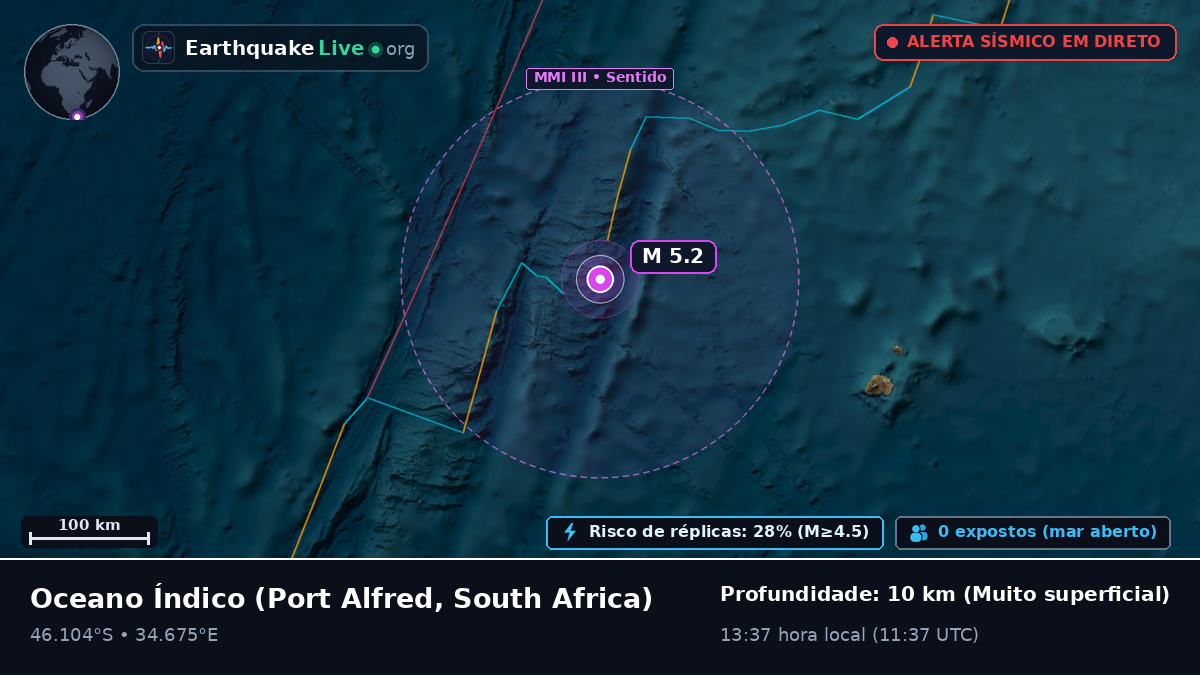 Oceano Índico (South Africa)
