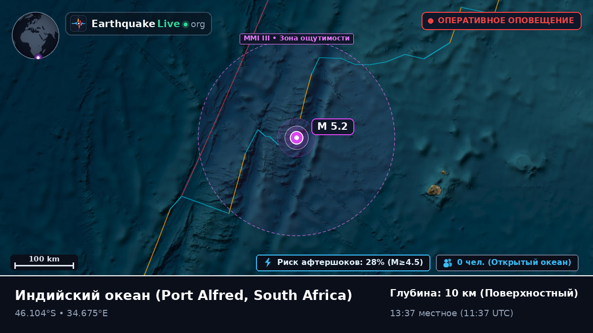 Индийский океан (South Africa)