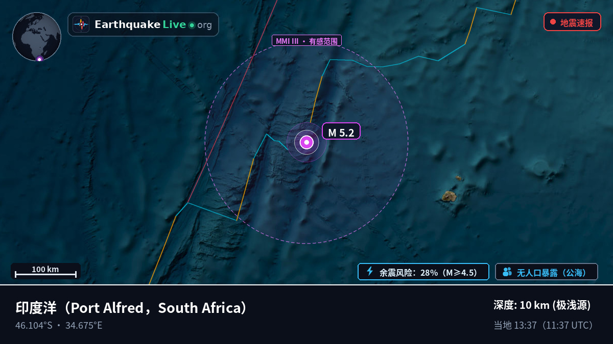 印度洋 (South Africa)
