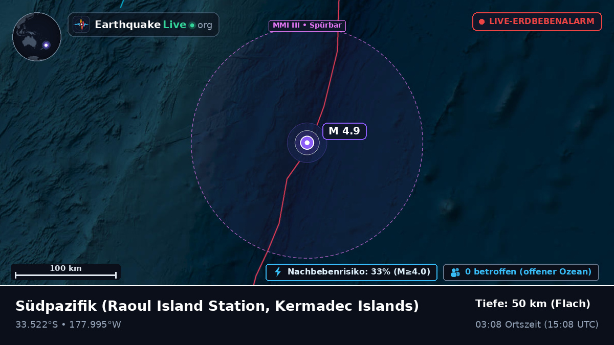 Südpazifik (Kermadec Islands)