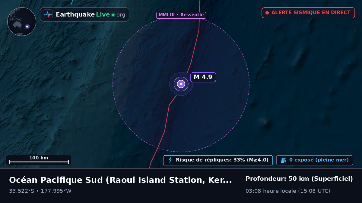 Océan Pacifique Sud (Kermadec Islands)