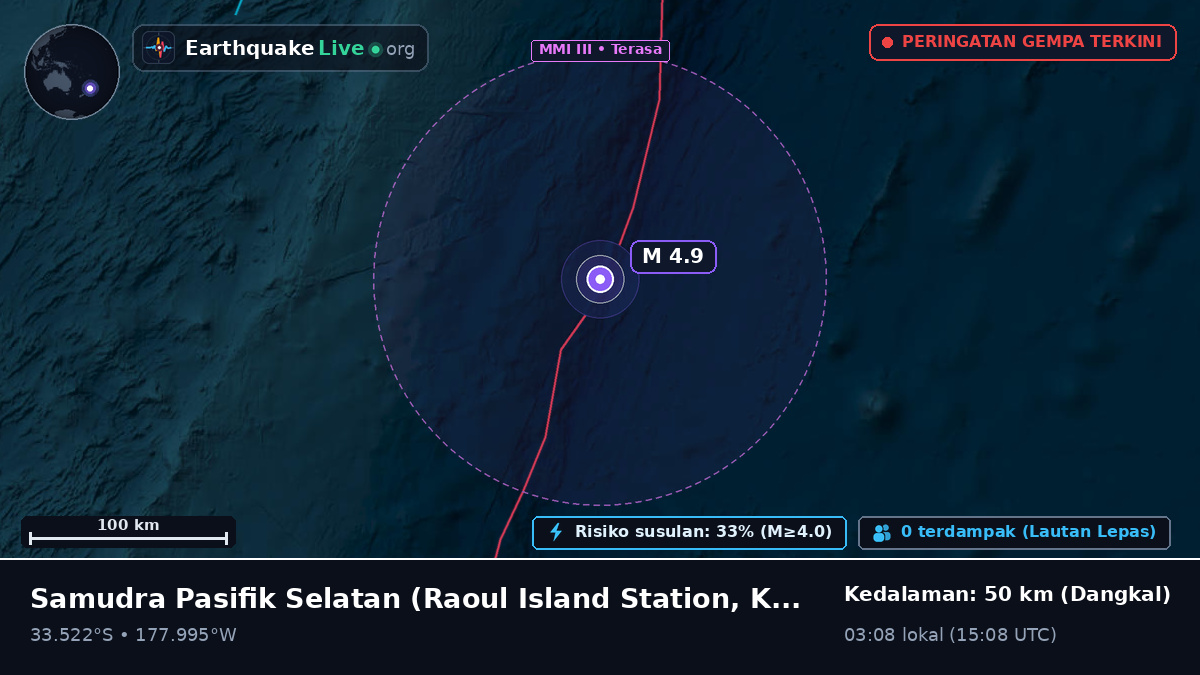 Samudra Pasifik Selatan (Kermadec Islands)