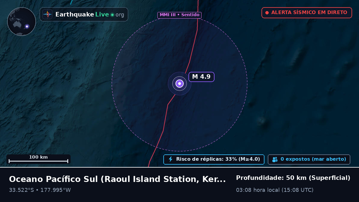 Oceano Pacífico Sul (Kermadec Islands)