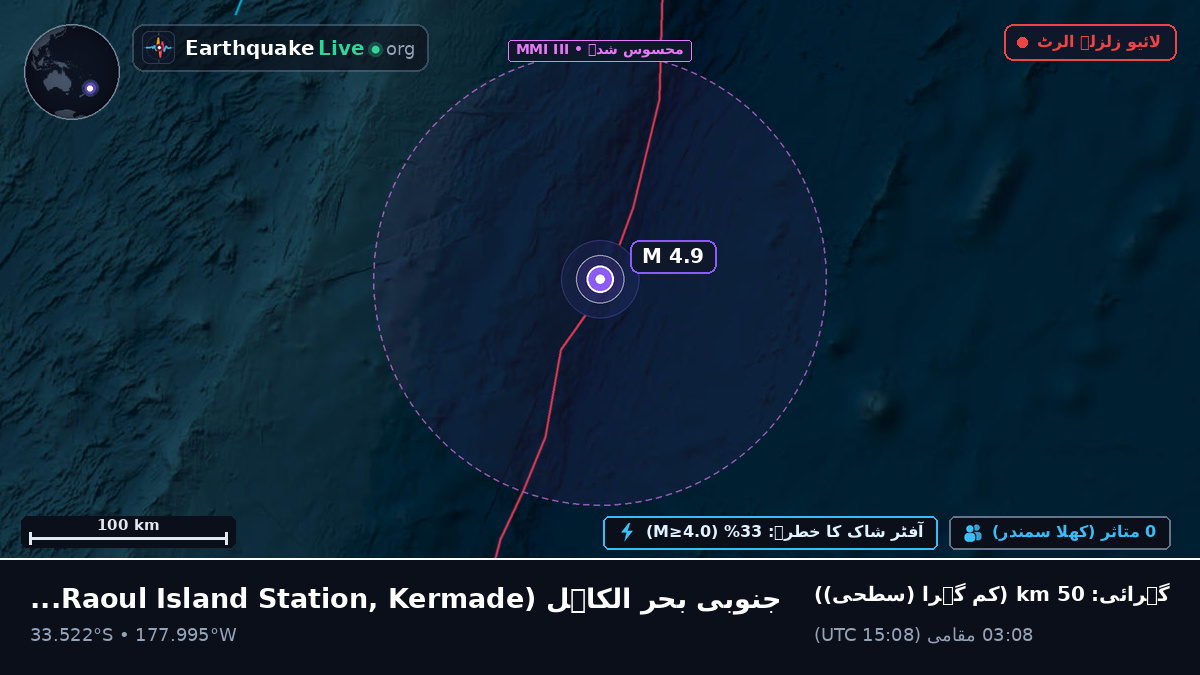 جنوبی بحر الکاہل (Kermadec Islands)