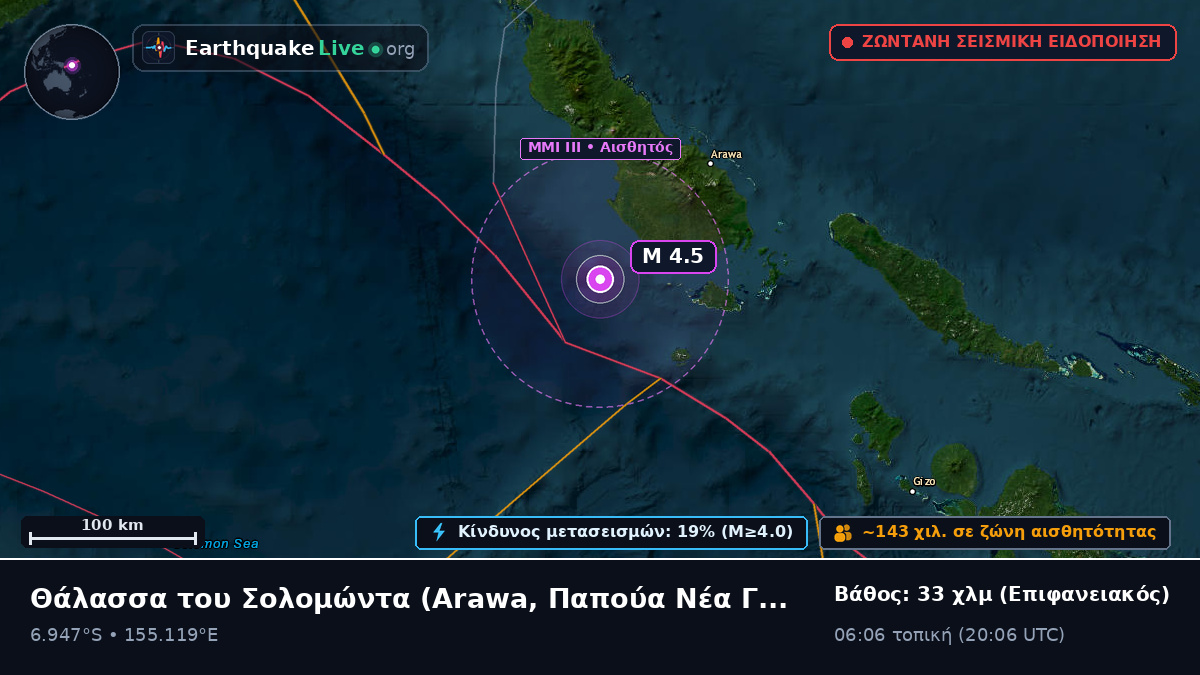 Θάλασσα του Σολομώντα (Παπούα Νέα Γουινέα)