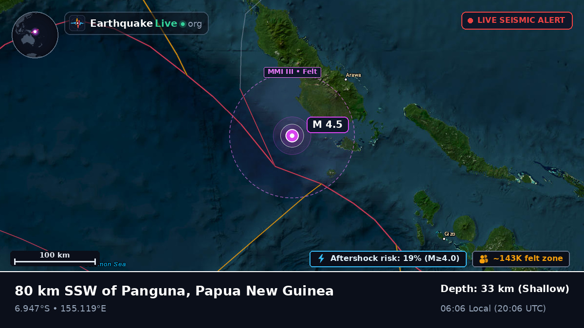 Solomon Sea (Papua New Guinea)