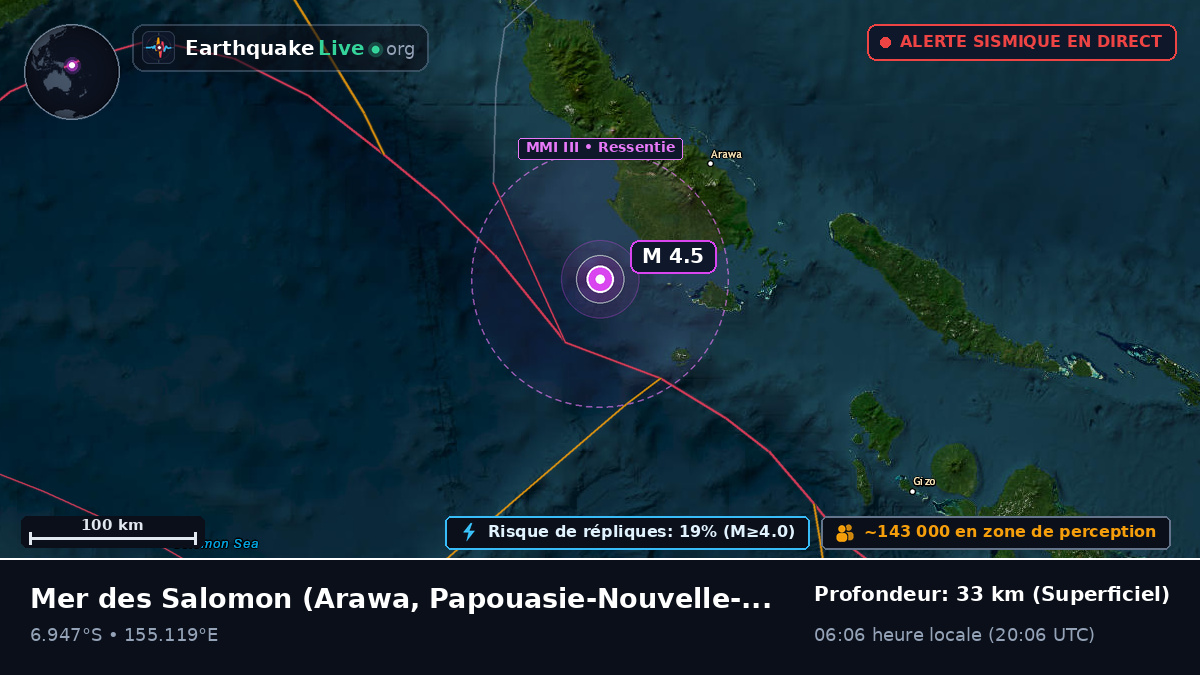 Mer des Salomon (Papouasie-Nouvelle-Guinée)