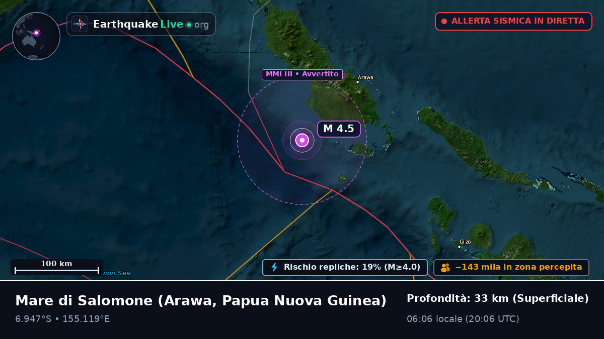 Mare di Salomone (Papua Nuova Guinea)