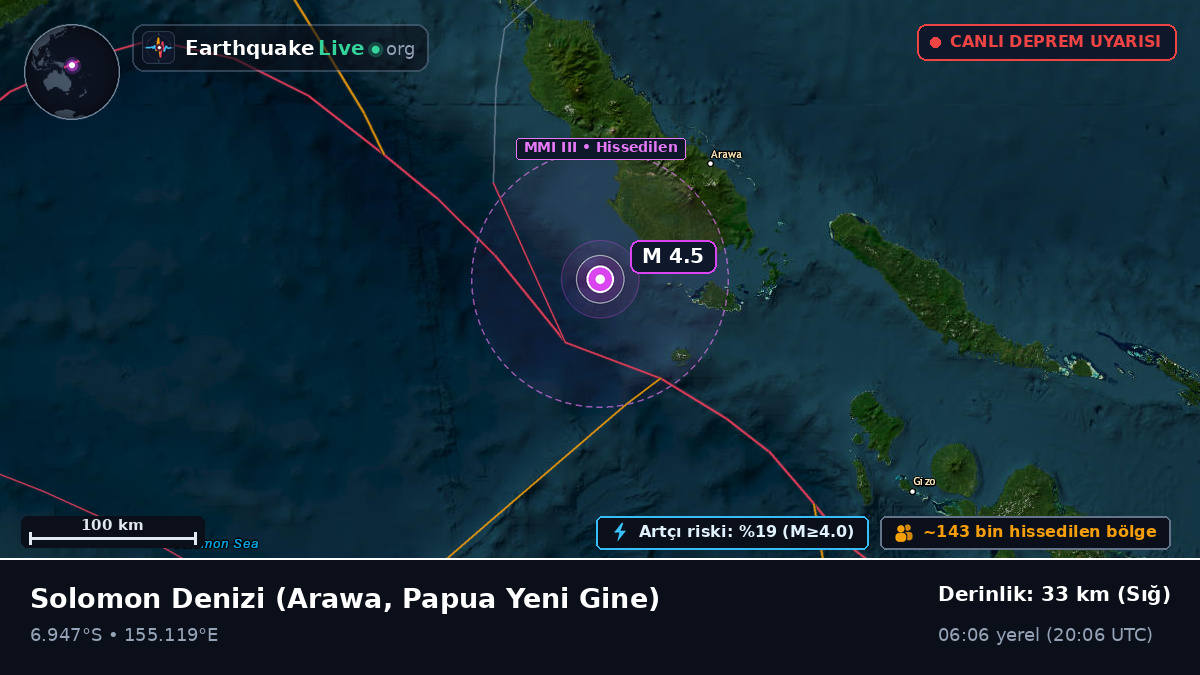 Solomon Denizi (Papua Yeni Gine)