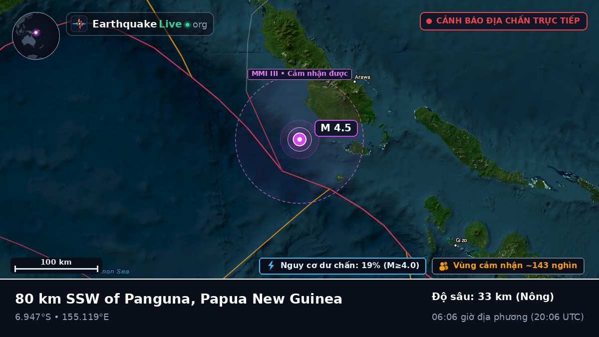 Biển Solomon (Papua New Guinea)