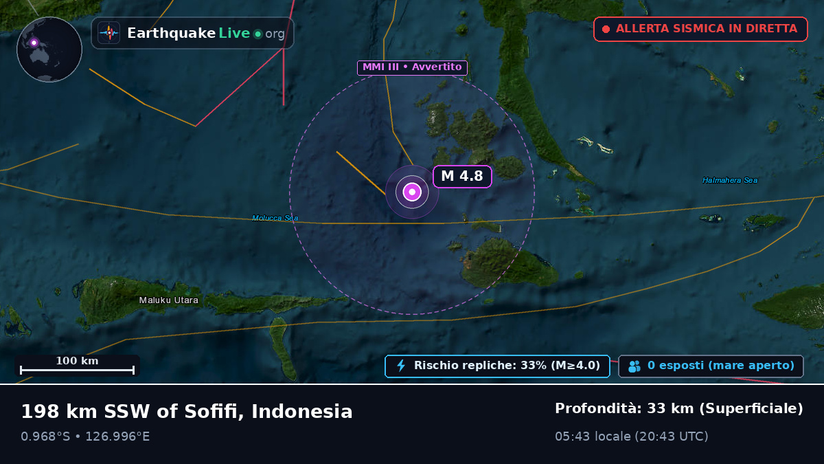 Mare delle Molucche (Indonesia)