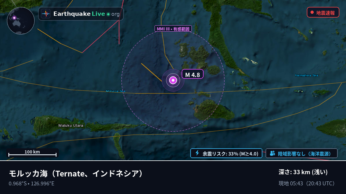 モルッカ海 (インドネシア)
