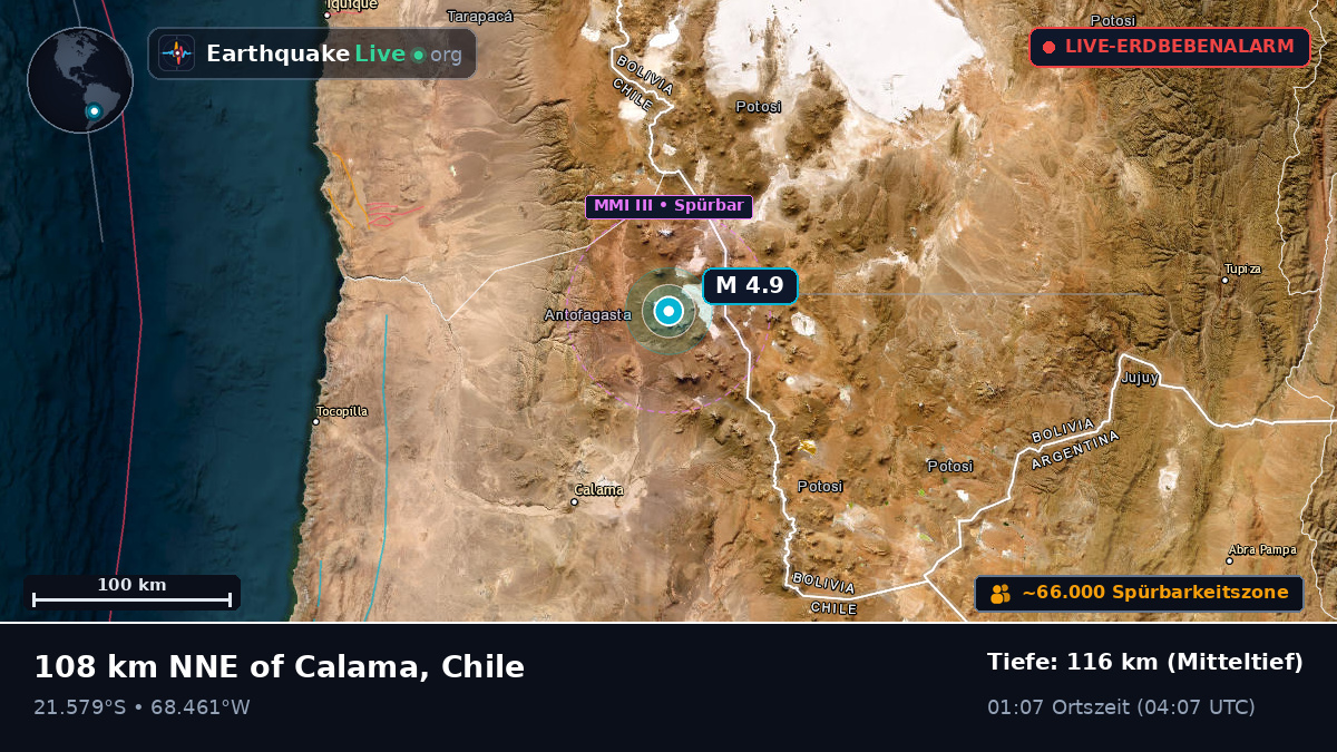 Antofagasta, Chile